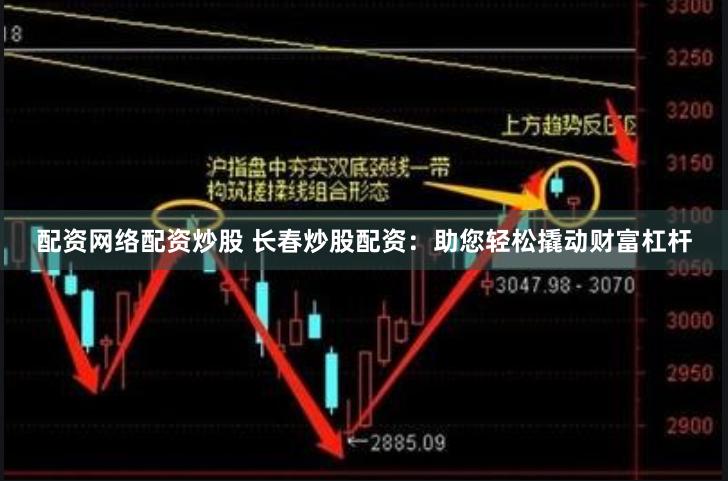 配资网络配资炒股 长春炒股配资：助您轻松撬动财富杠杆