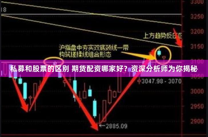 私募和股票的区别 期货配资哪家好？资深分析师为你揭秘